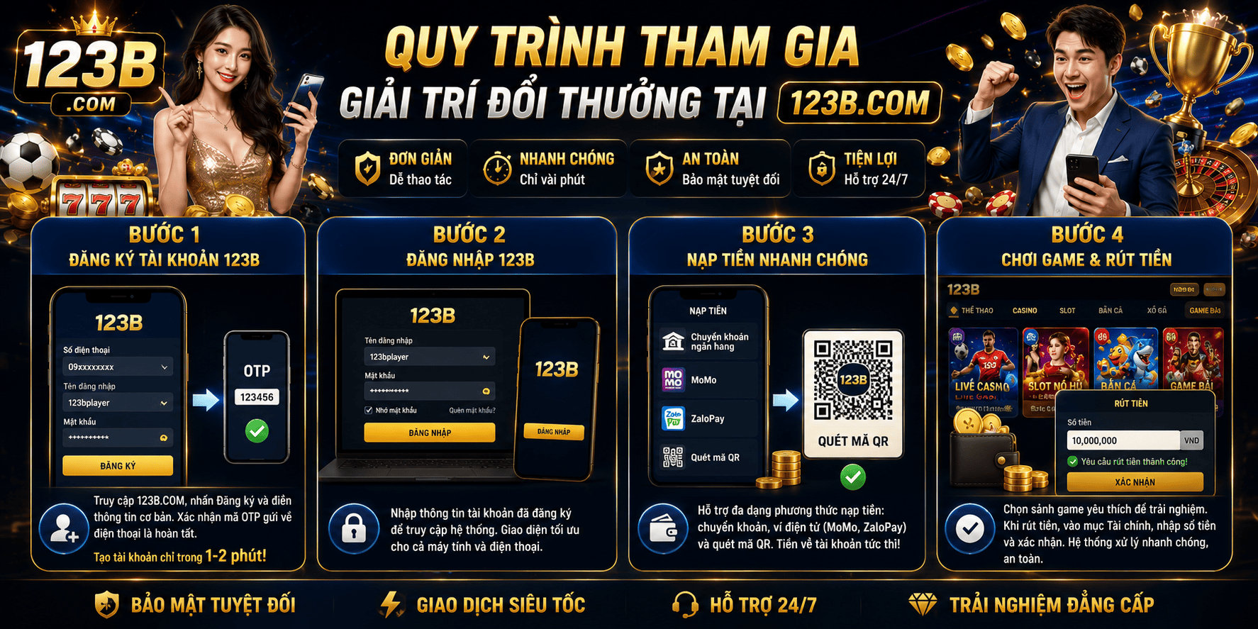 Quy trình tham gia giải trí đổi thưởng tại nhà cái 123B.COM